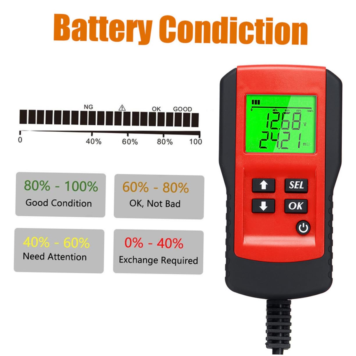 Didiseaon Tester per Batteria Auto 12v Dispositivo di Protezione e Risposta Rapida, Materiale Abs e Rame, Analizzatore Digitale per Verifica Capacità e Resistenza della Batteria