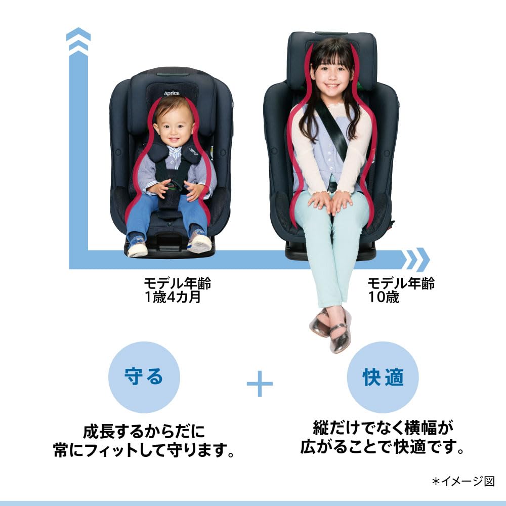 Aprica フォームフィットネクスト 2195729 ステラグレーサムネイル4