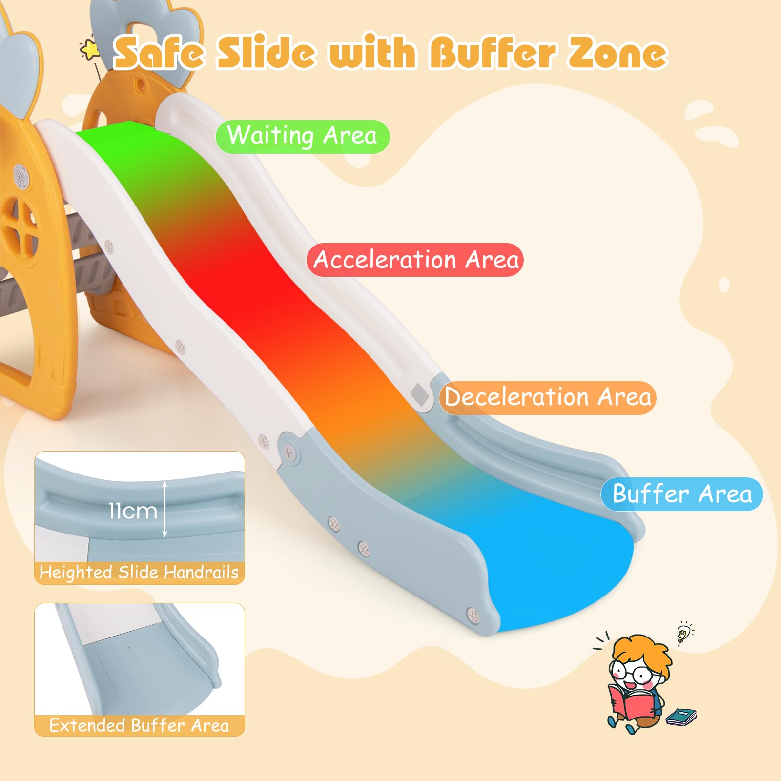 View 3