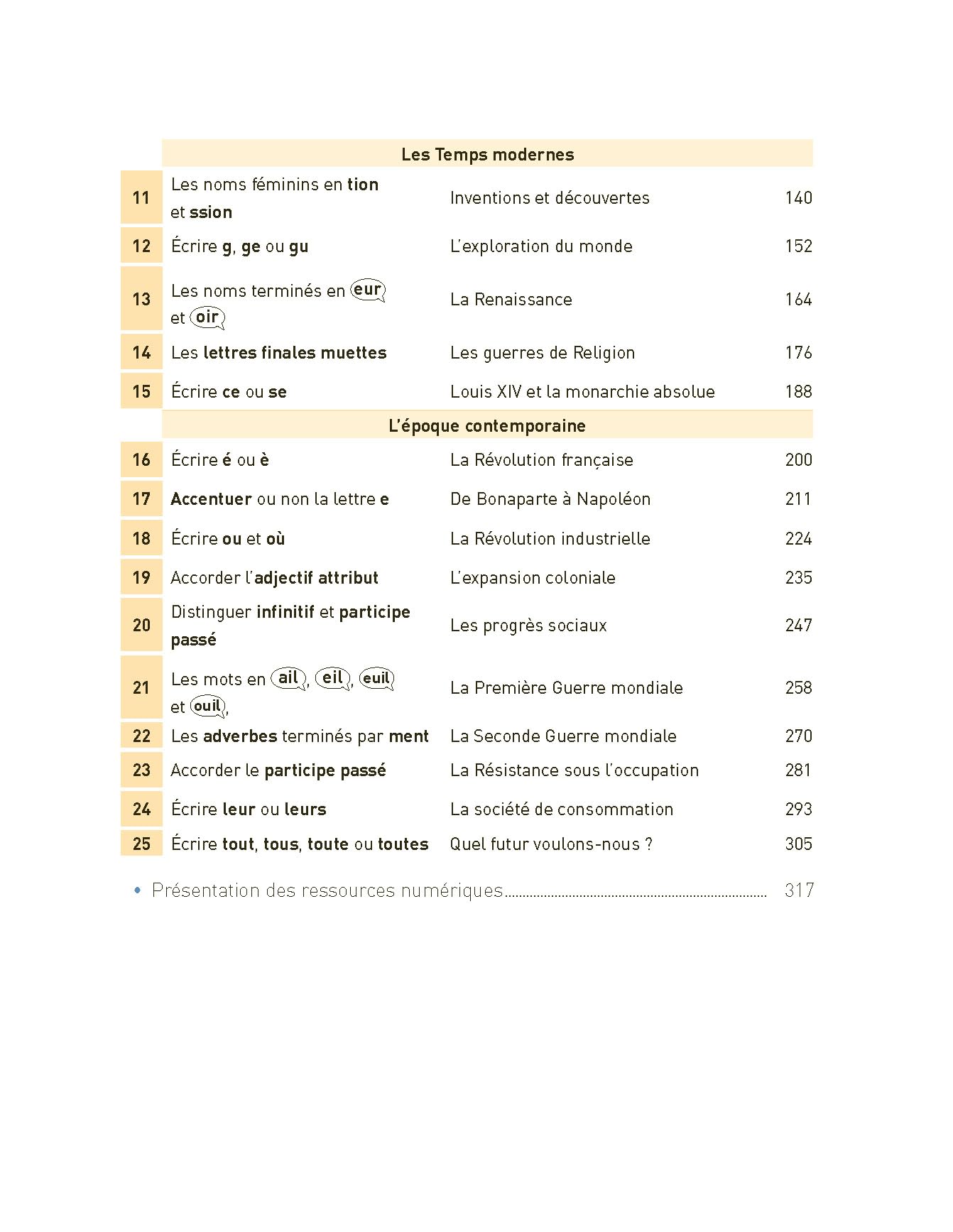 Dictées et Histoire des arts CM - Voyage dans le temps (+ ressources numériques)