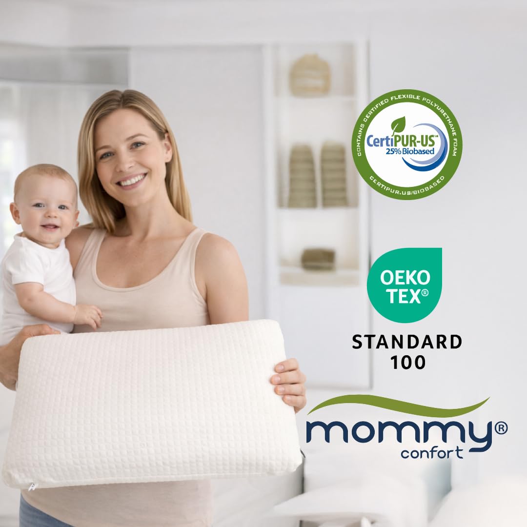 Cuscino Memory Foam 135 Ergonomico In Viscoelastico Federa Aloe Vera Lavabile Con Cerniera Copertura Interna Morbido Termoregolante Certificato Oeko Tex Prodotto In Europa