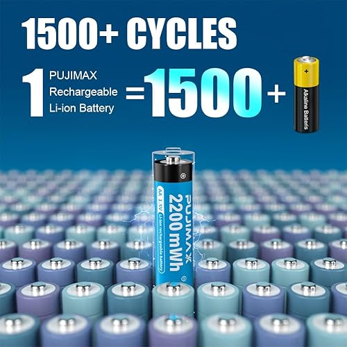 Miniatura 5 de PUJIMAX Baterías recargables AA de litio con cargador, batería recargable de litio AA de 1.5 V de 2200 mWh, 1500 ciclos, carga rápida de 1.5 horas,
