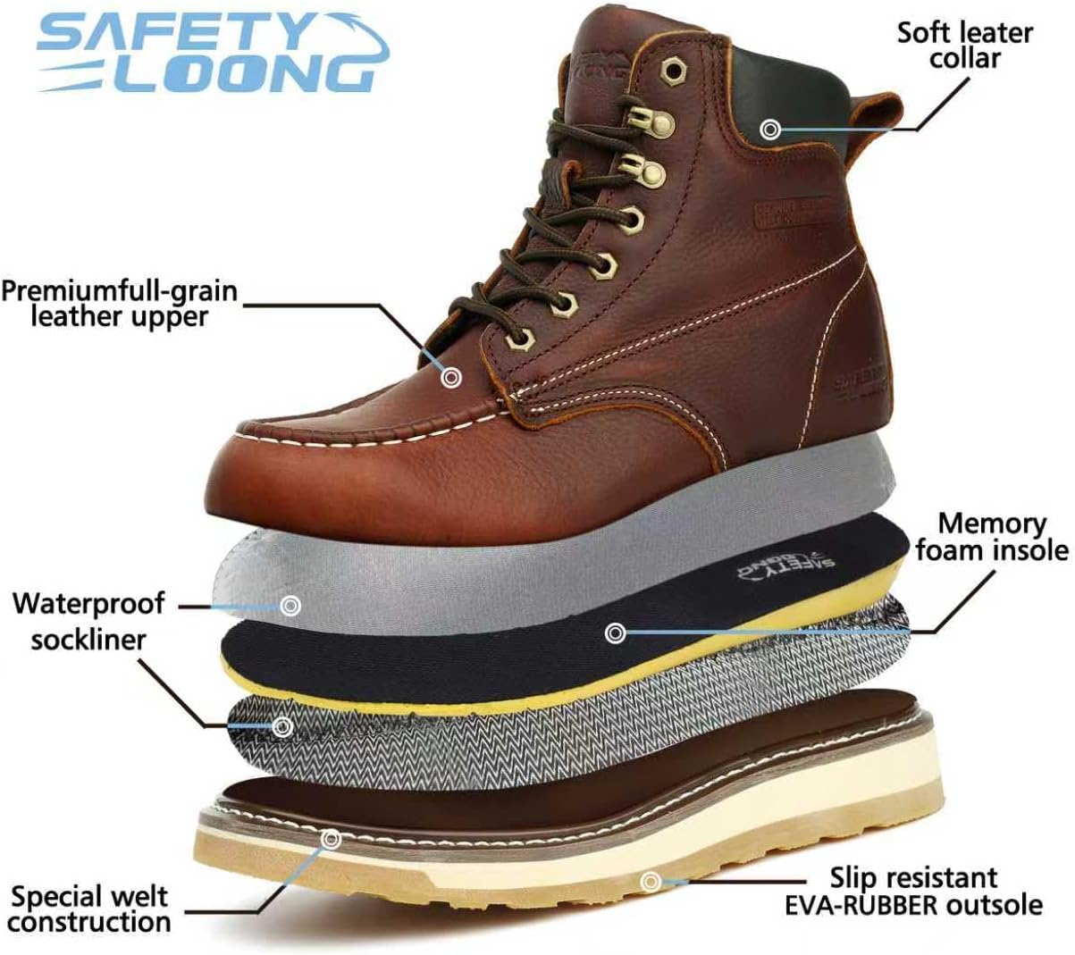 Moc Toe Work Boots for Men Waterproof Soft/Steel Toe Comfortable Full Grain Leather Non Slip Wedge Outsole Construction 6" Workboots - Image 4