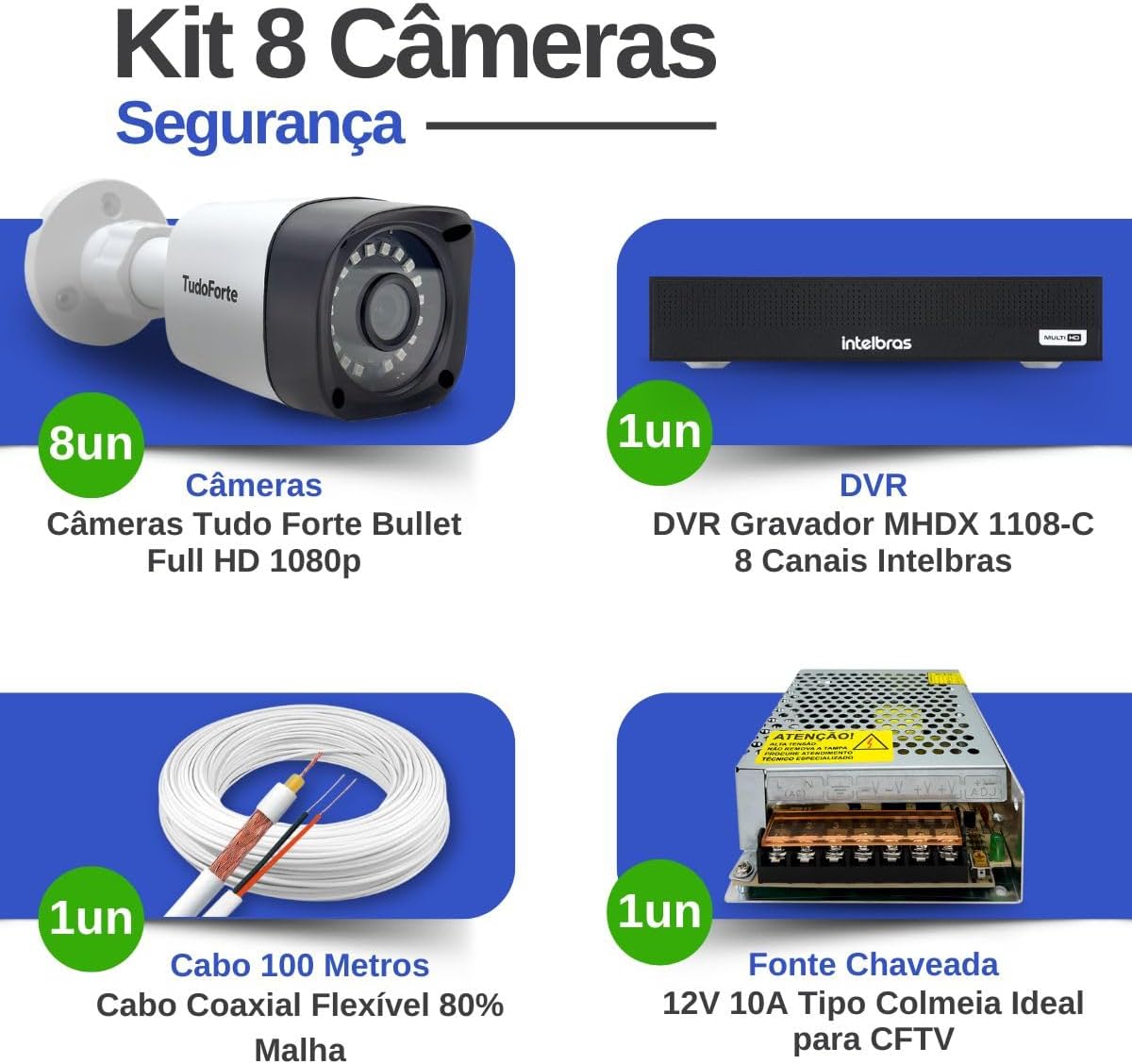 Kit 8 Câmeras Tudo Forte TF 2020: Review após 30 dias de uso