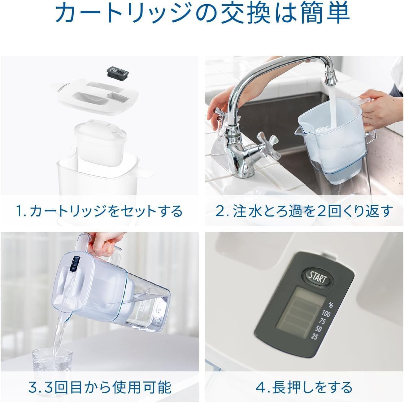 BRITA MAXTRA PRO 浄水器過水容量:4.85L(全容量:8.2L) Amazon | タンク型 浄水器 フロー ろ過水容量:4.85L(全容量:8.2L