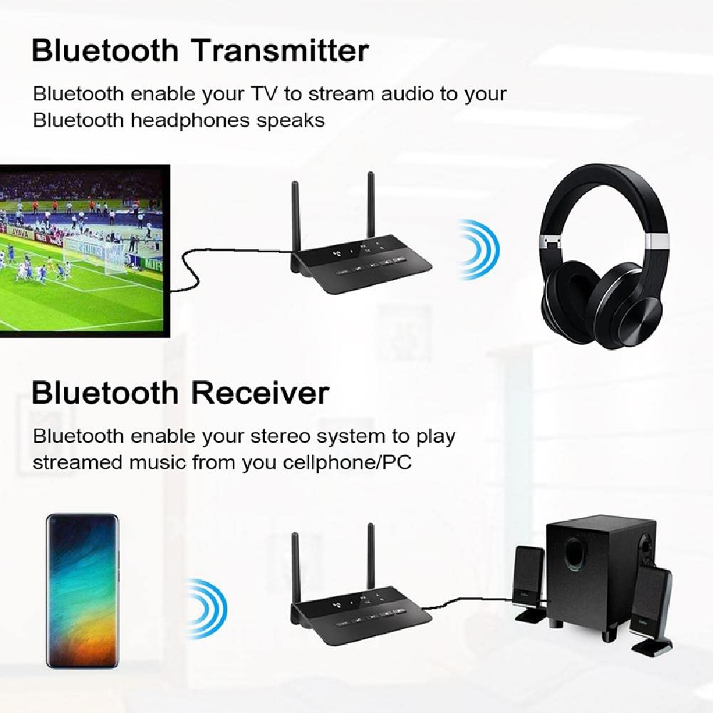 Transmetteur récepteur Bluetooth 5.0 RCA adaptateur audio jack 3 mm TV PC avec 2 antennes pour tous les systèmes de smartphone et tablette