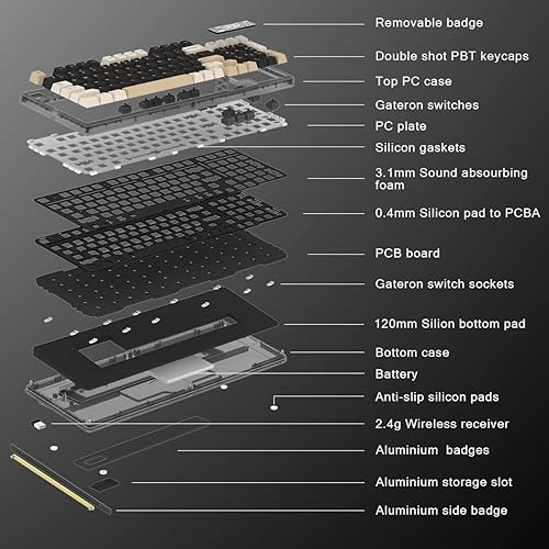 Miniatura 5 de YUNZII Keynovo IF98 Pro Tri-Mode Wireless Bluetooth Junta intercambiable en caliente, teclado mecánico para juegos 98 teclas, 96% 1800 diseño RGB