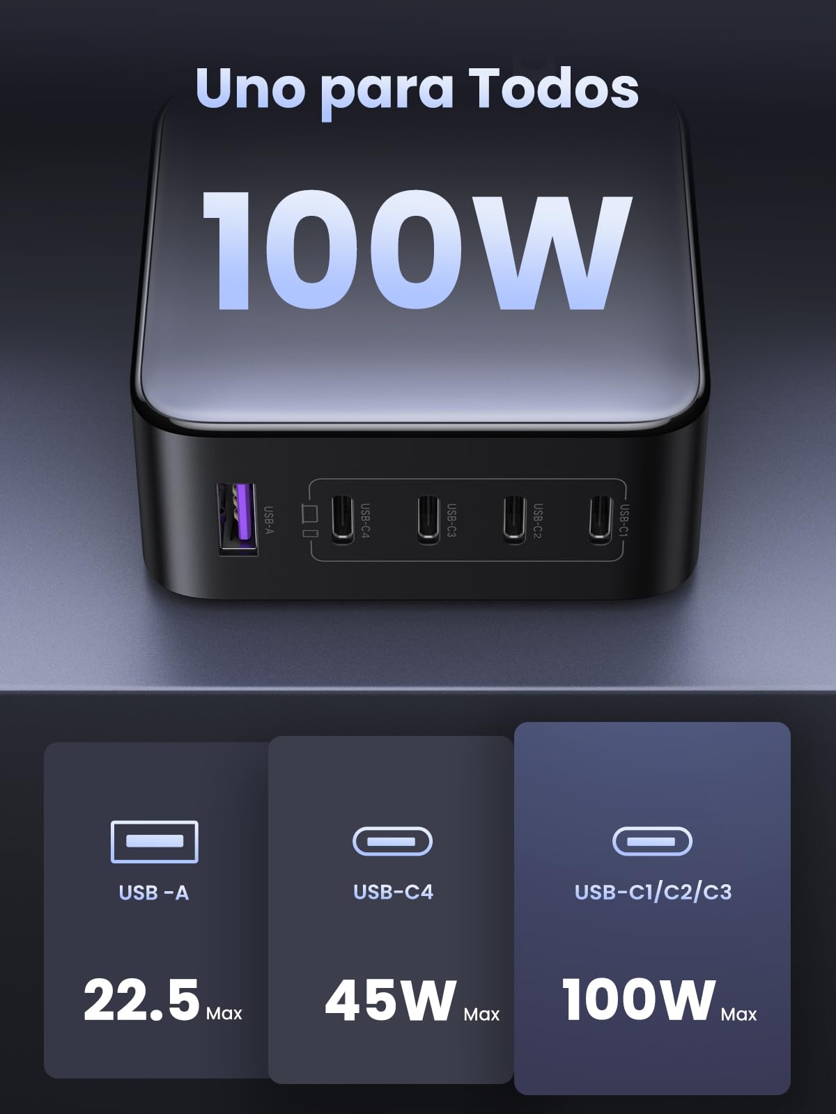 UGREEN Nexode 100W Cargador USB C Carga Rápida con 5 Puertos Adaptador | Corriente GaNInfinity PD 3.0 PPS 45W Compatible con iPhone 17 Pro Max Air 16 15 Galaxy S26 Pixel 10 iPad MacBook M5 M4