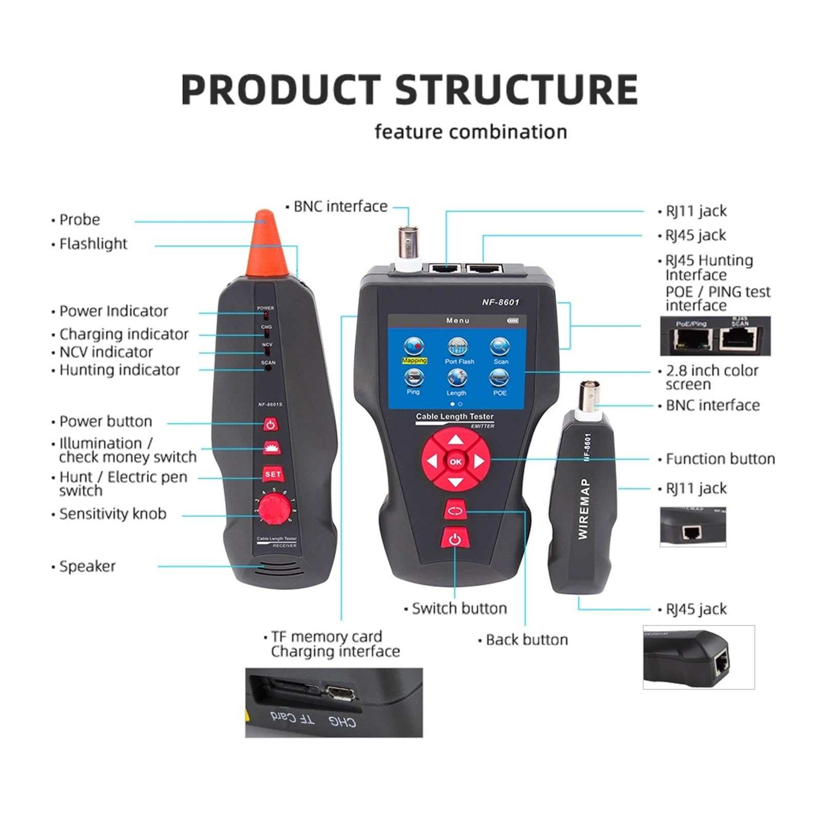 Probadores de Redes y Cables Probador De Cable De Red NF-8601 Buscador De Línea Bnc Rj45 Rj11 Cat5 Cat6 Cat7 LAN Ping PoE Prueba De Longitud Rastreador De Cable De Red