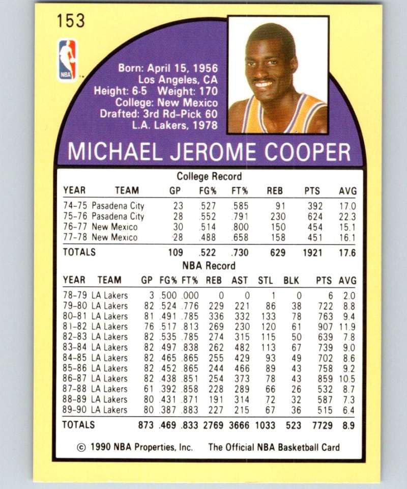Amazon.com: 1990-91 NBA Hoops #153 Michael Cooper SP Los Angeles 