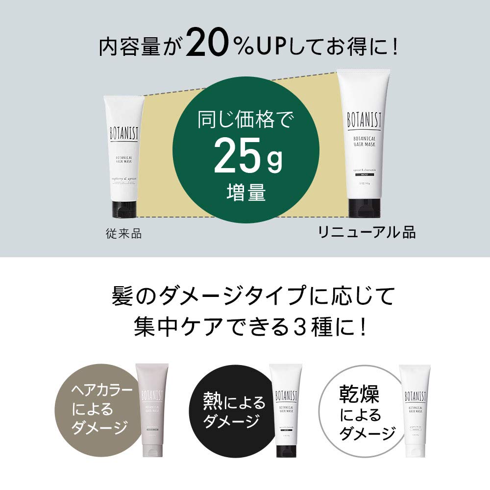 Amazon | [旧品] BOTANIST(ボタニスト) ボタニカルヘアマスクセット
