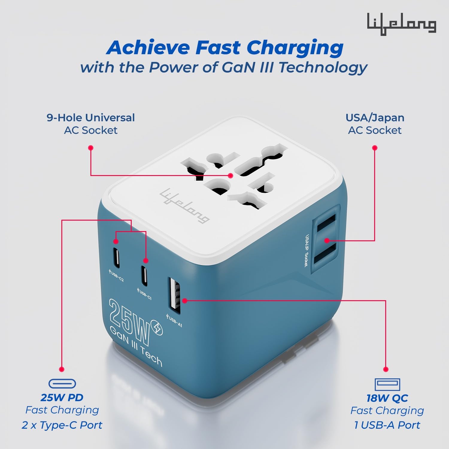 Lifelong Universal Travel Adapter - Charge Anywhere -2 Lifelong Universal Travel Adapter - Charge Anywhere -2