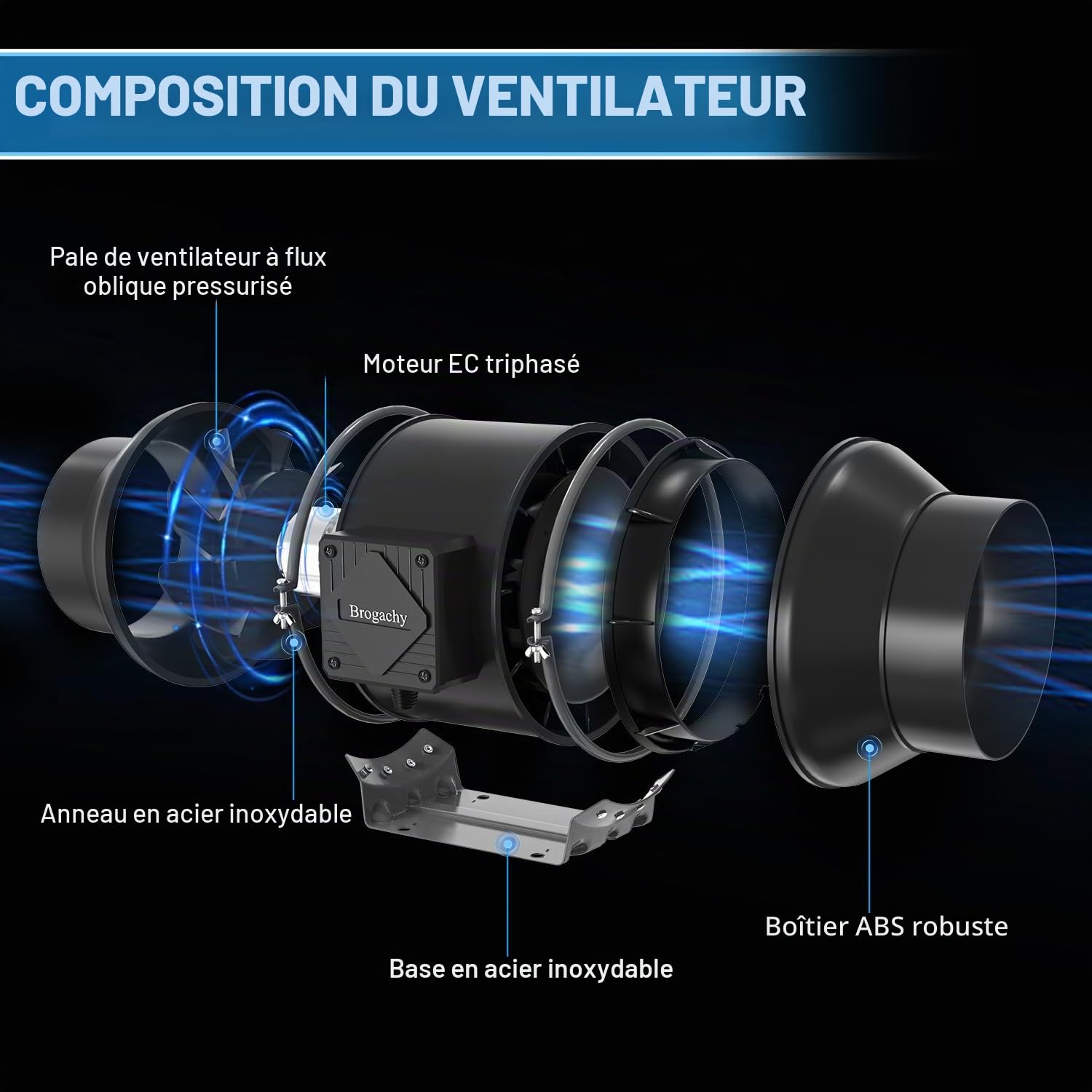 100mm Kit de ventilation 363 m³/h, Système de Ventilation 3000RPM avec régulateur de vitesse, filtre à charbon actif, tuyau d'échappement, système de ventilation Pour tente de culture.