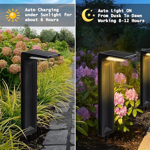 Solar-Pathway-Lights-2-PACK-Outdoor-Waterproof-Super-Bright-Solar-powered-Path-light-For-Walkway-Landscape-Driveway-Sidewalk-Yard-Lawn-Garden-Modern-Design-Decorative-2-brightness-Modes-Warm-White