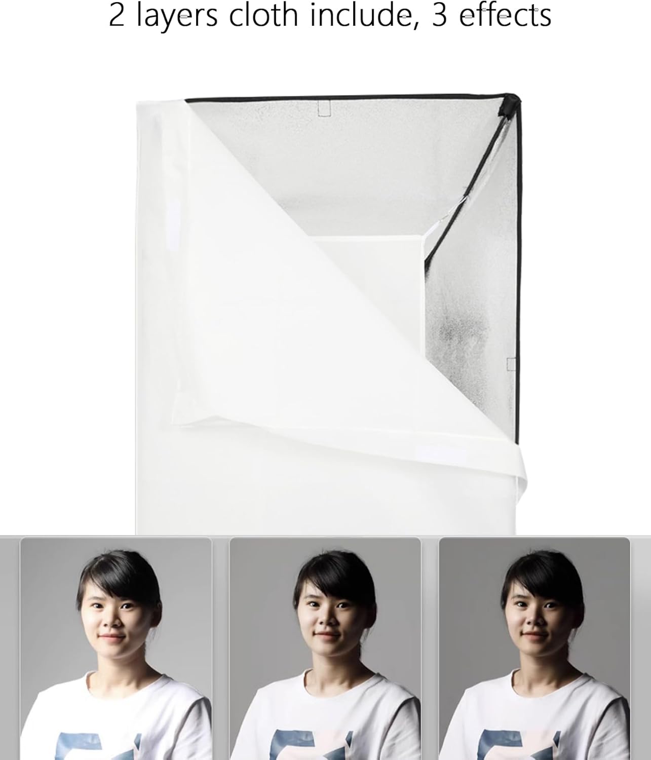 Godox Softbox 60x90CM Bowens Mount, Rectangular Photography Soft Box Diffuser Modifier for Portrait Product Photo Studio Strobe Flash Monolight Continuous Lighting Accessories