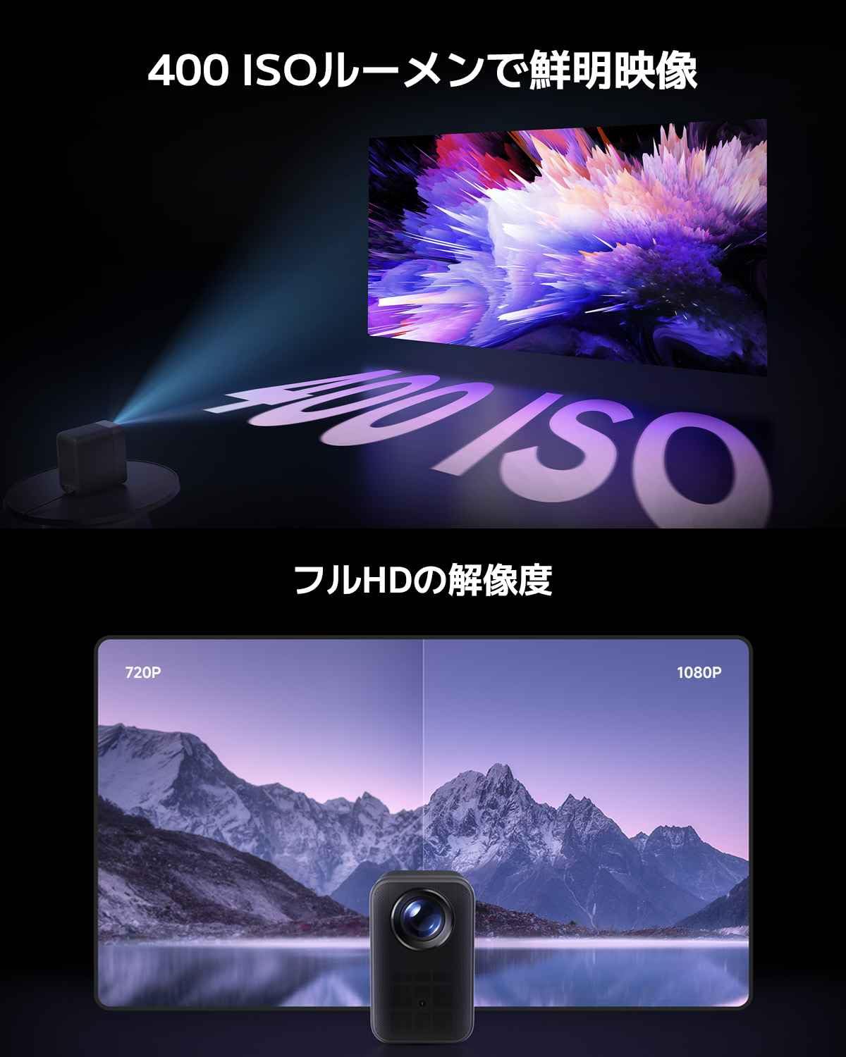 Amazon | Xiaomi プロジェクター L1 Pro Google TV搭載 ホーム