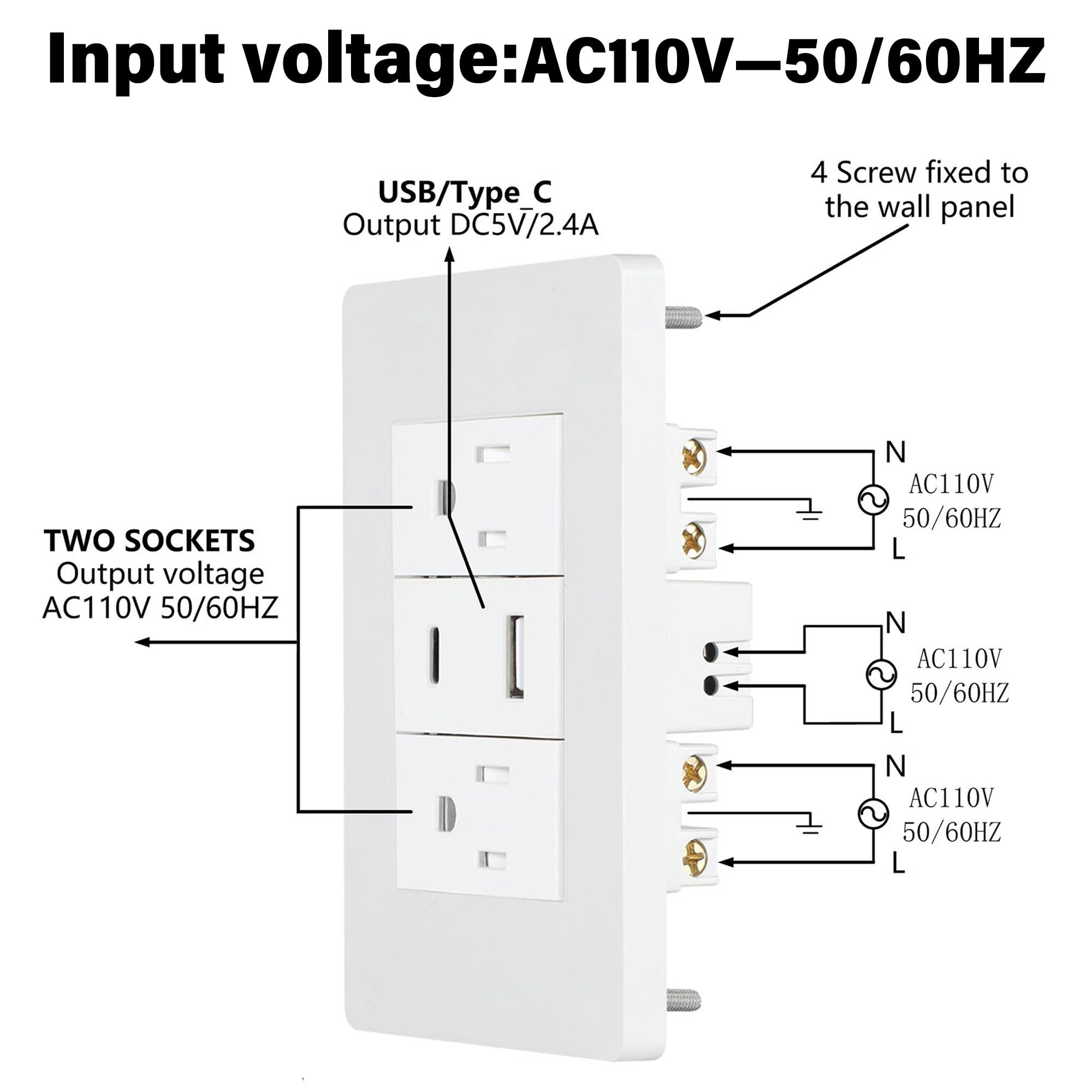 AWINLI Prise de courant USB, prise murale double port USB, prise inviolable duplex de 10 A, prise de charge avec port USB C, vis et plaque murale, 1 lot (blanc)