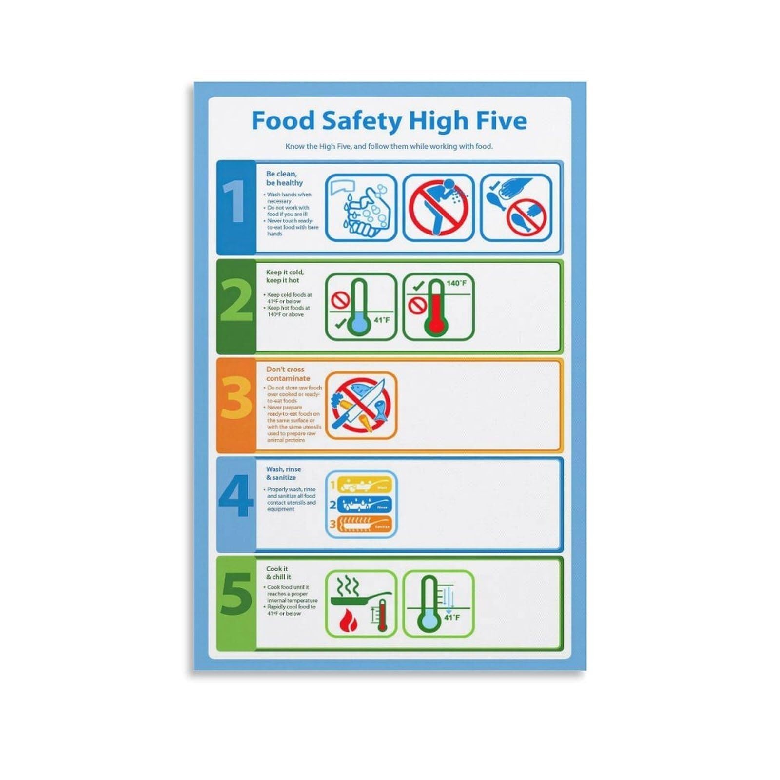 KCDFDVJFBM Food Service Poster Hygiene and Sanitation Guide for Commercial Kitchen Restaurant Employee Training(Unframed,08x12inch(20x30cm))