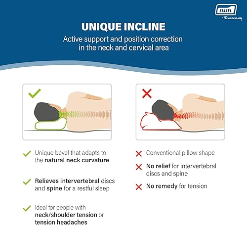 Miniatura 4 de Sissel Cojín ortopédico clásico cuello blanco tamaño mediano con funda blanca