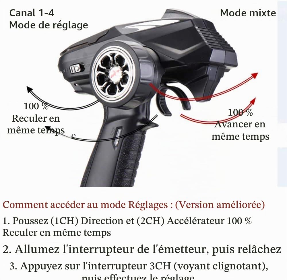 X6 2.4Ghz 6 canaux émetteur RC avec et Protections Hors contrôle radiocommande Gyro intégré X6FG pour télécommande en Mode Mixte Voiture/Bateau/réservoir