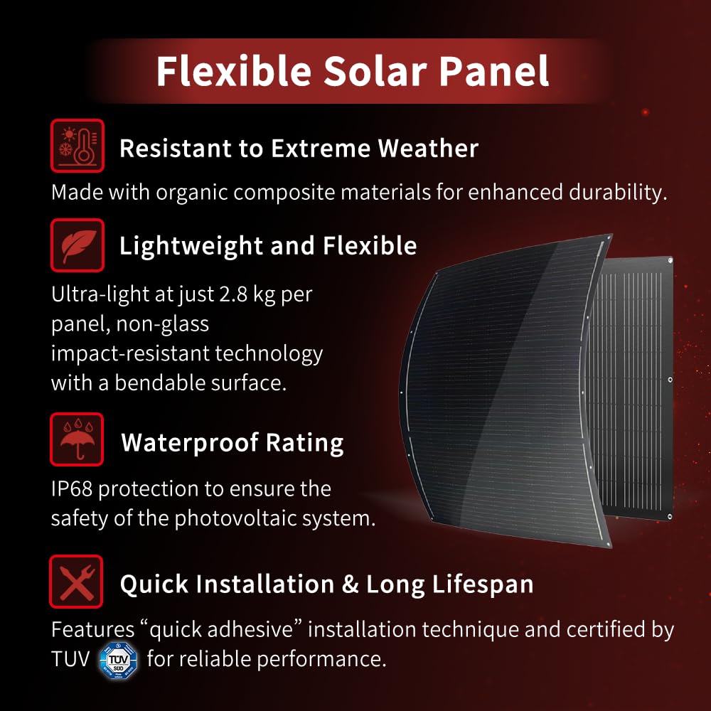SAT-220-F8MP 400 W Set di Pannelli Solari Flessibili, 2 x 220 W | Moduli monocristallini da 16,5 V, nero opaco, 2,8 kg per pannello, protezione IP68, accessori di montaggio e cavo CC inclusi