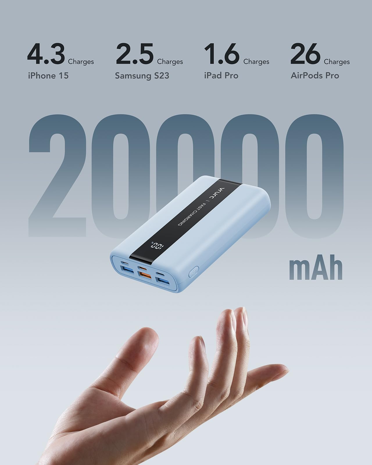 VRURC Power Bank 20000mAh, USB C mini PowerBank Piccolo 22,5 W Ricarica rapida con 4 uscite 3 ingressi Caricatore portatile Travel Essentials Display LED compatibile con iPhone Android (Blu)