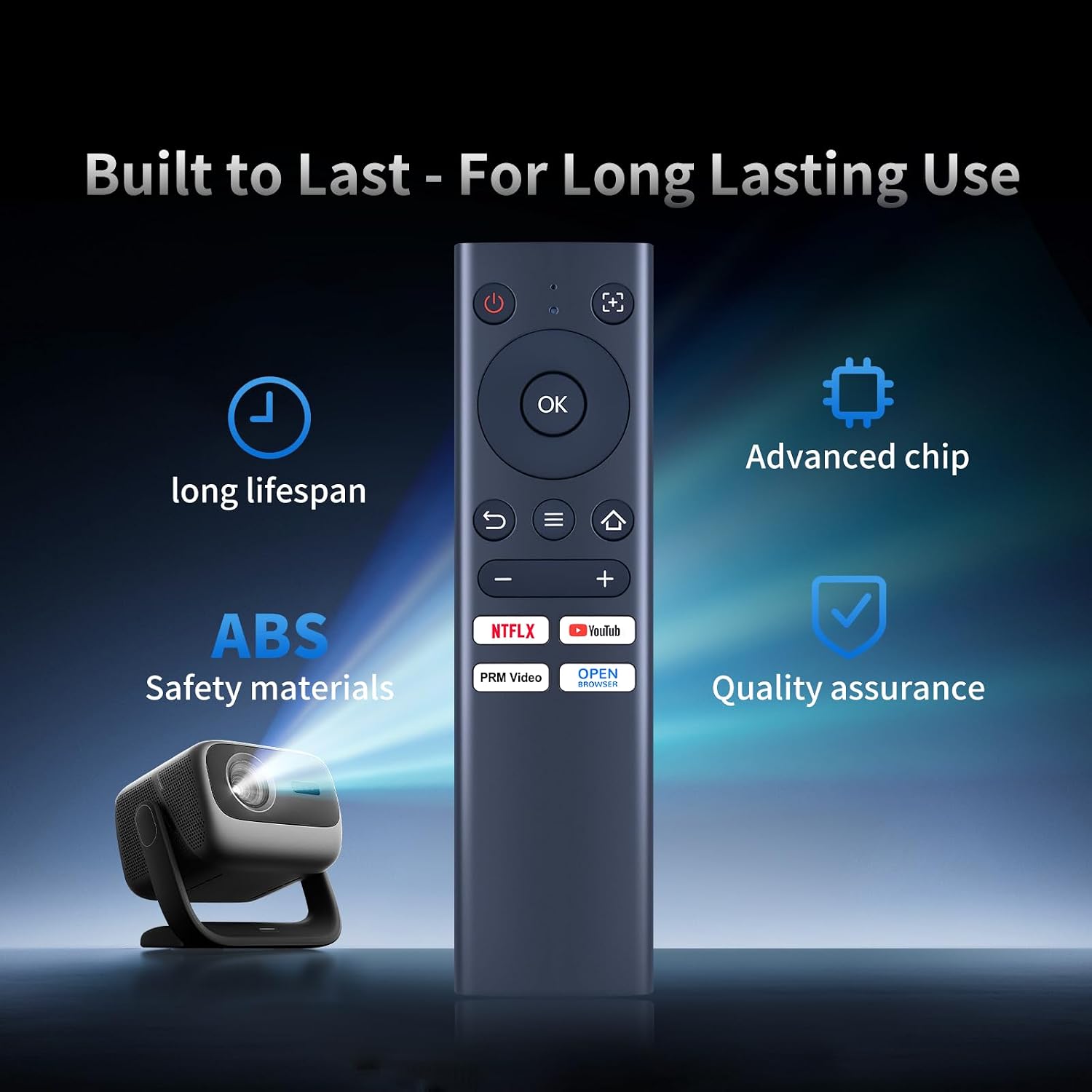 ZWP Replacement Remote Control for Aurzen EAZZE D1 Portable Smart Projector image 2