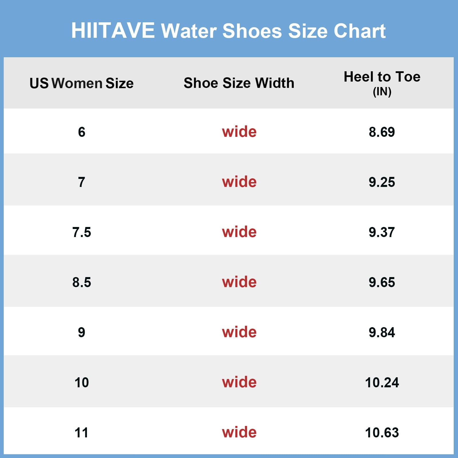 HIITAVE Water Shoes for Women Pool Aqua Shoes Slip On Beach Swim Surf Barefoots Fishing Quick-Dry Lightweight White/Pink 7.5 M US Women