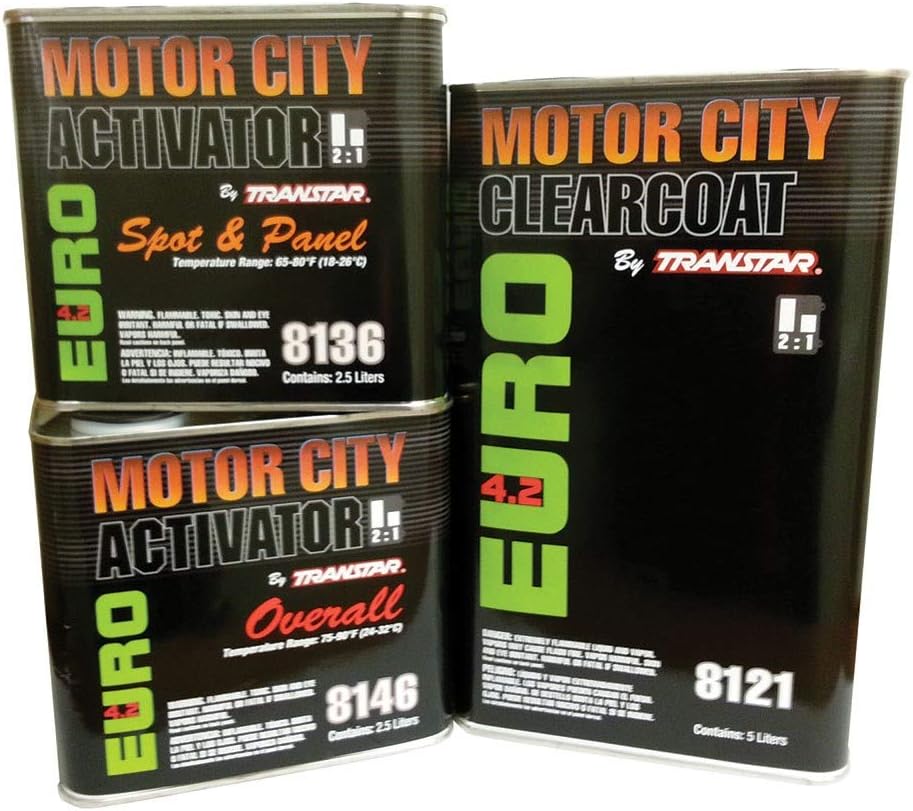 Motor City Euro Clearcoat (Gallon Clear ONLY)