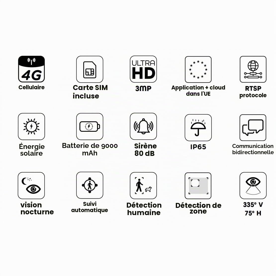 DiO Caméra rotative d’extérieur sur Batterie sans Fil 4G avec Panneau Solaire