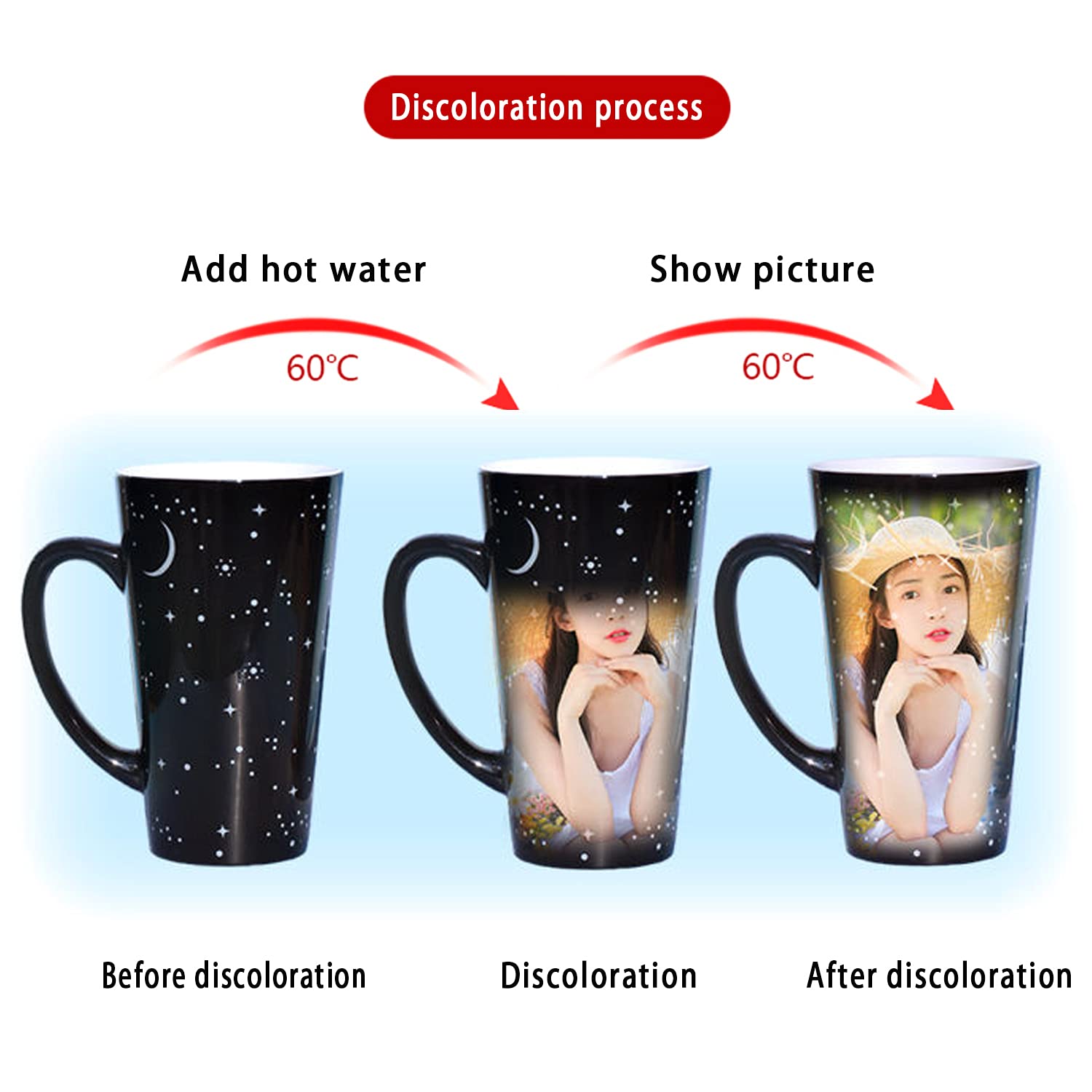 Lehaha Taza Magica Personalizada con Foto Termocromica,Regalo Personalizado | Collage Fotografico Taza Cafe Cambio Color para Adultos Cumpleanos Aniversario, 16oz/500ml