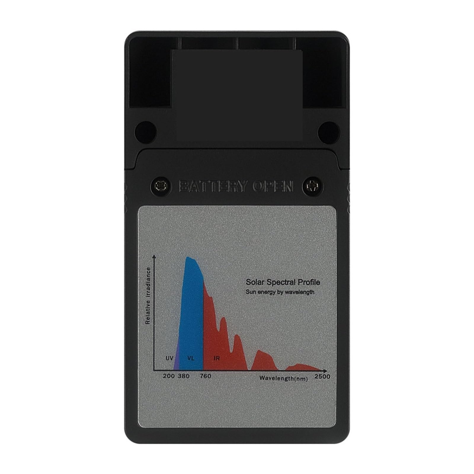 Digitales UVA/UVB-Messgerät Tragbares Solarfilm-Transmissionsmessrät, 160 Testfenstertönung mit UV-IR-Unterdrückung, Durchlässigkeit for sichtbares Licht Hintergrundbeleuchtetes LCD, Speicherfunktion(