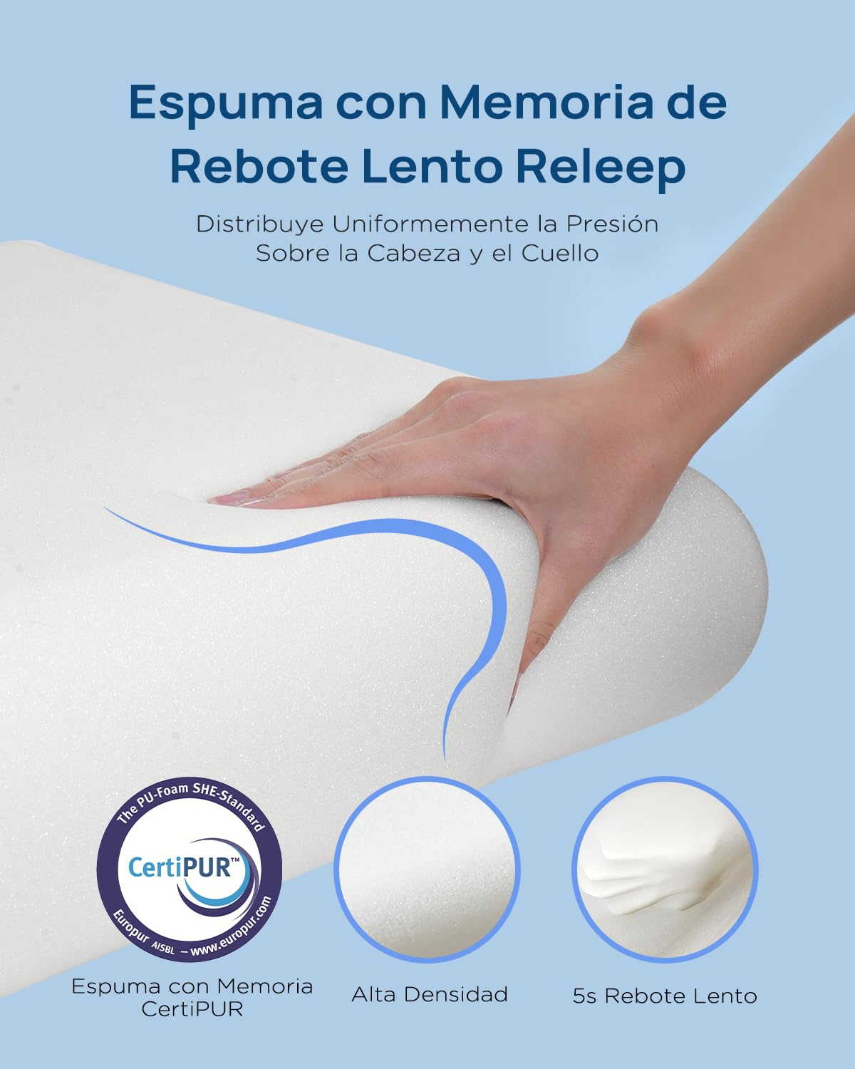 Releep - Almohada mullida refrescante, 40 x 60 cm, Almohada de Espuma con Memoria de Forma, Almohada ergonómica, reposacuello