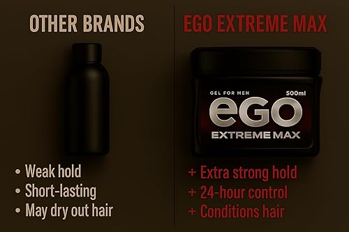 Miniatura 6 de eGo Gel para Hombre Extreme MAX - 16.9 fl oz - 16.9 fl oz Gel para Hombre - Aspecto perfecto y con fragancia masculina - Producto colombiano,