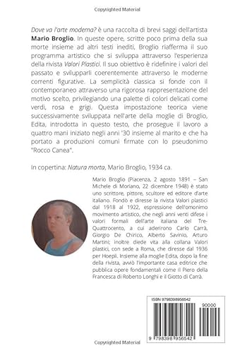 Dove va l'arte moderna?: Valori Plastici (1950) (Italian Edition)