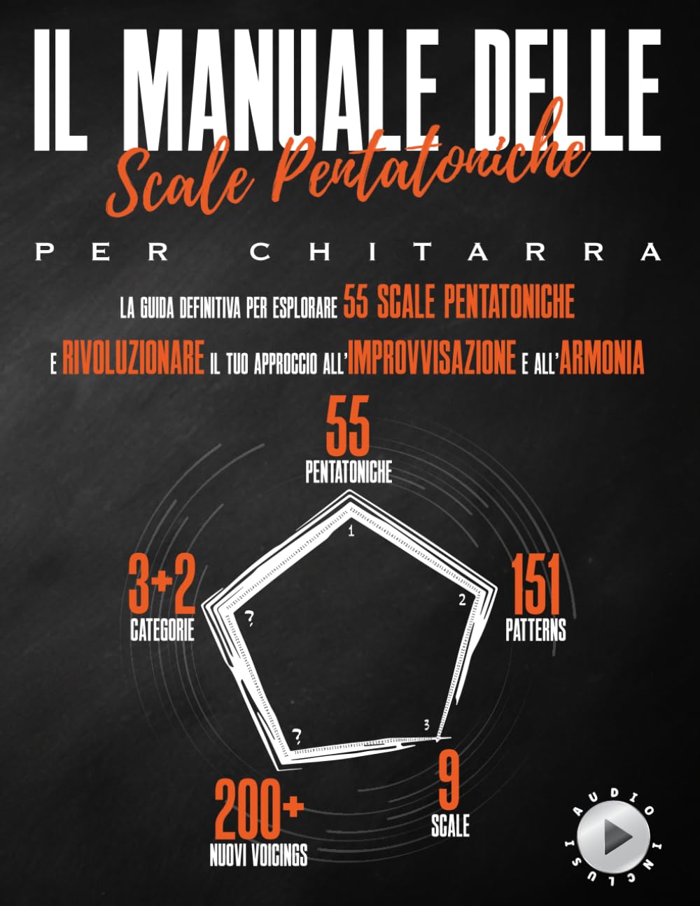 Il Manuale Delle Scale Pentatoniche Per Chitarra: La Guida Definitiva Per Esplorare 55 Scale Pentatoniche E Rivoluzionare Il Tuo Approccio ... 9 Scale - 200+ Nuovi Voicings - 3+2 Categorie