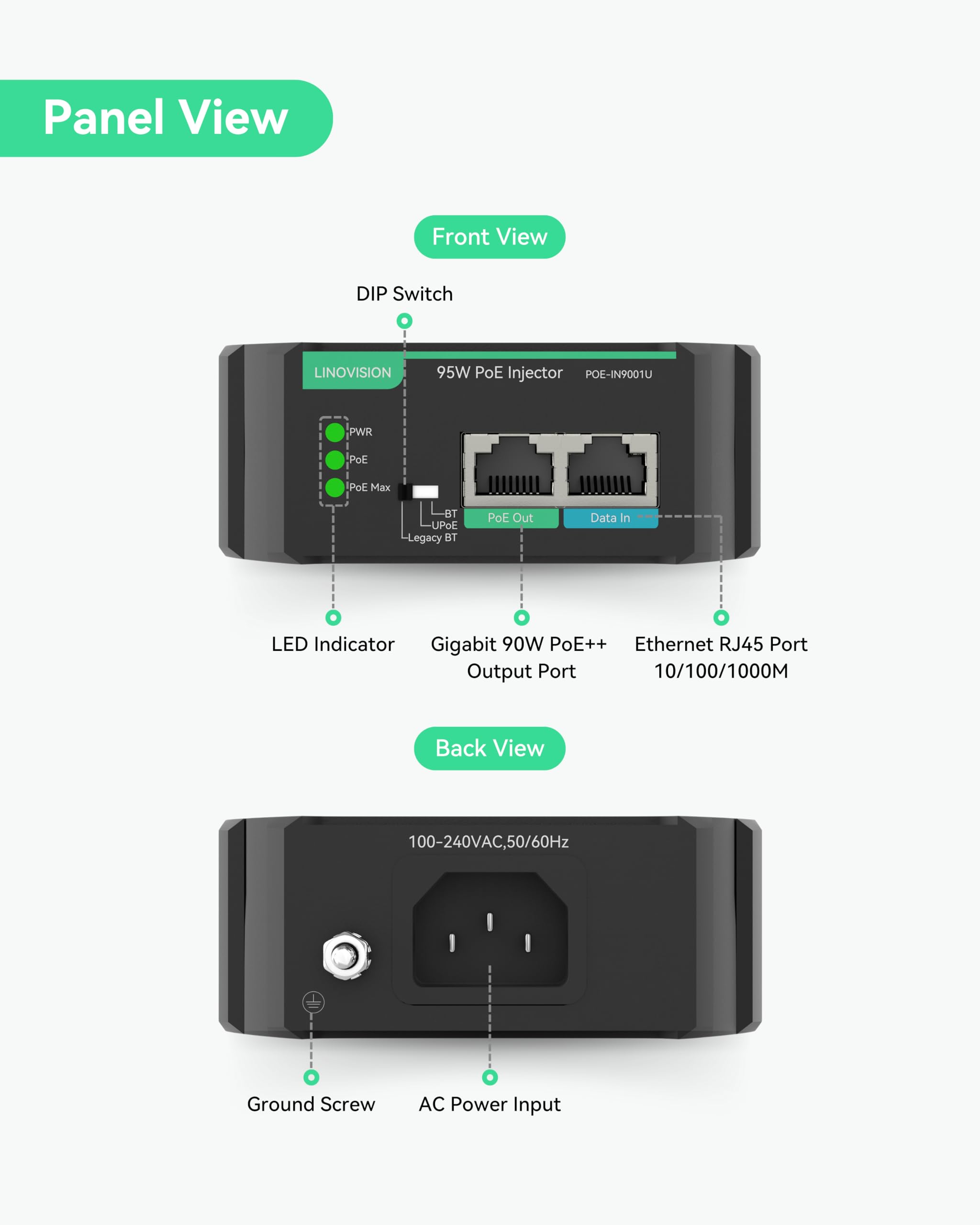 LINOVISION Injecteur PoE Gigabit 90W 802.3bt, compatible avec les appareils PD standard et non standard, Injecteur PoE++ pour caméra PTZ haute consommation d'énergie, téléphone VoIP