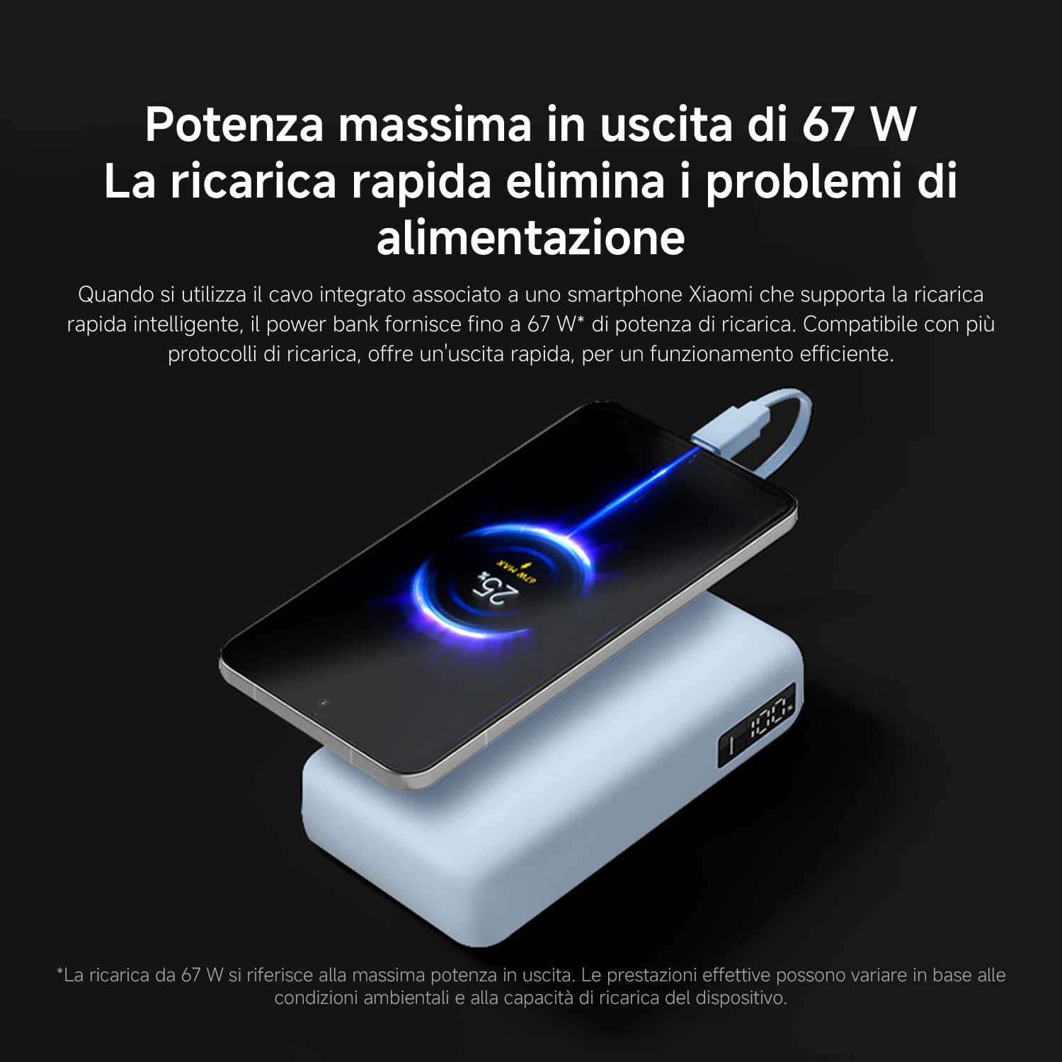 Xiaomi 67W Power Bank 20000mAh, Caricatore Portatile USB-C, Carica Rapida | Ricarica rapida 67W, 20000mAh, cavo USB-C integrato. Ricarica bidirezionale — alimenta 3 dispositivi insieme.