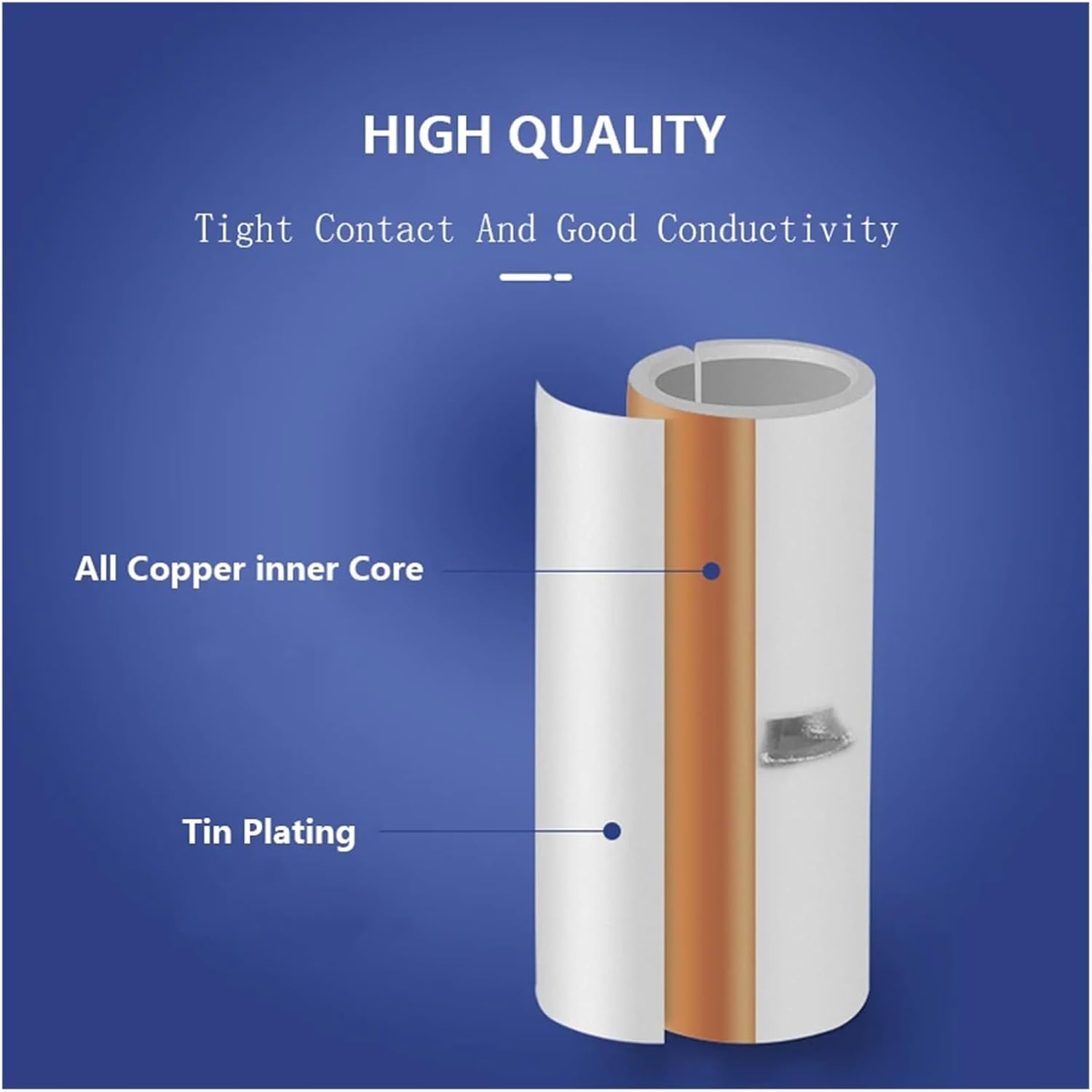 50 Pieces BV Crimp terminals Butt Splice Crimp Connector Wire Copper Insulated Direct Wire terminals BV1.25 BV2 BV5(BV2 1.5-2.5mm2)