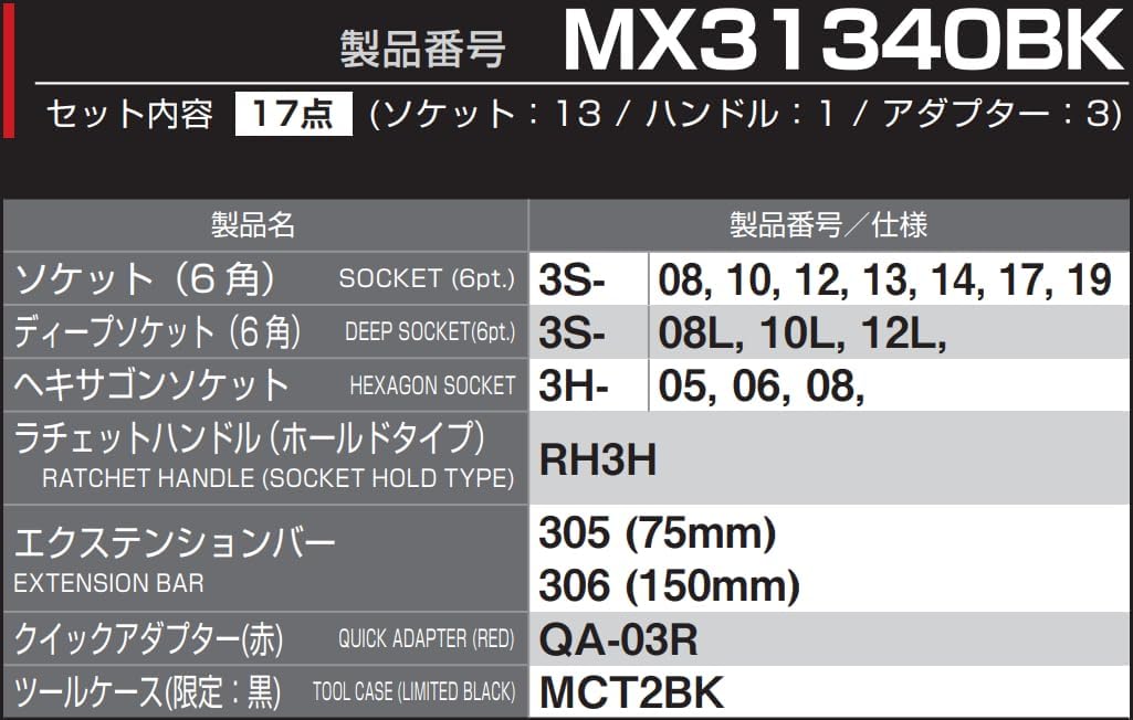 Tone MX31340BK Socket Wrench Set, 3/8 inch (9.5 mm) Drive Size, Black, Contents: 17 Pieces