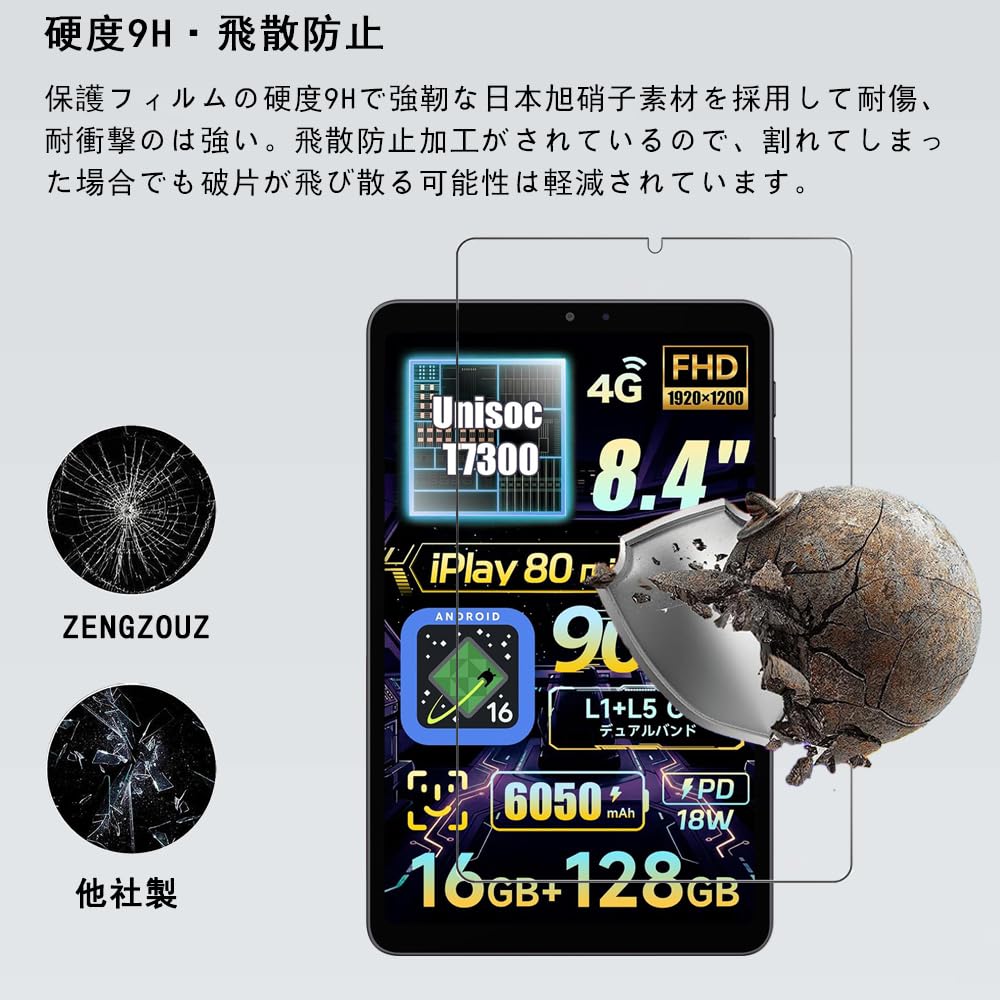 Amazon.co.jp: 【2枚セット】For ALLDOCUBE iPlay 80 mini Pro/BNCF
