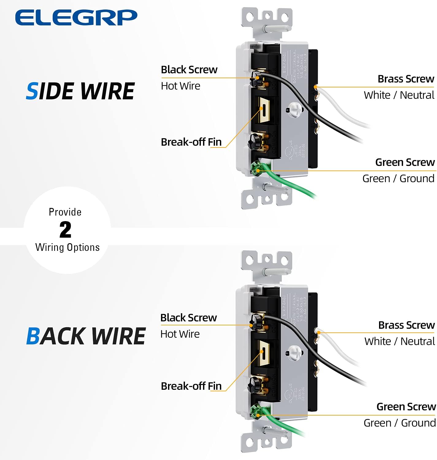 ELEGRP Decorator Double Rocker Light Switch, Two Single Pole Electrical Paddle Switch, 15A, 125V, In-wall On/off Switch, Self-grounding, Wall Plate Is Included, UL Listed (1 Pack, Glossy White) - - 