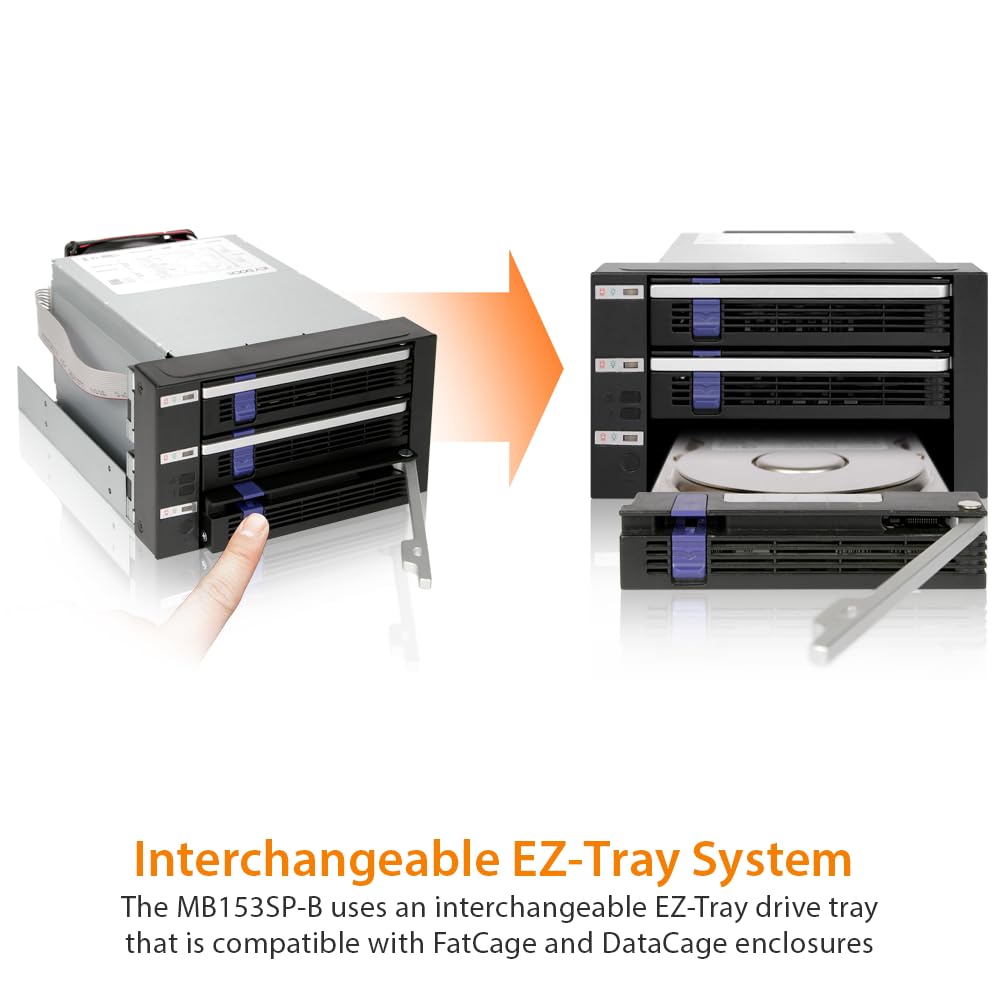 Icy Dock Backplane Cage, Rack Mobile, Scatola di Gabbia con cassetto Hot Swap per 3 x HDD/SSD 2,5" o 3,5" SAS II/SATA III 6Gb/s in 2 alloggiamenti da 5,25" in Alluminio FatCage MB153SP-B