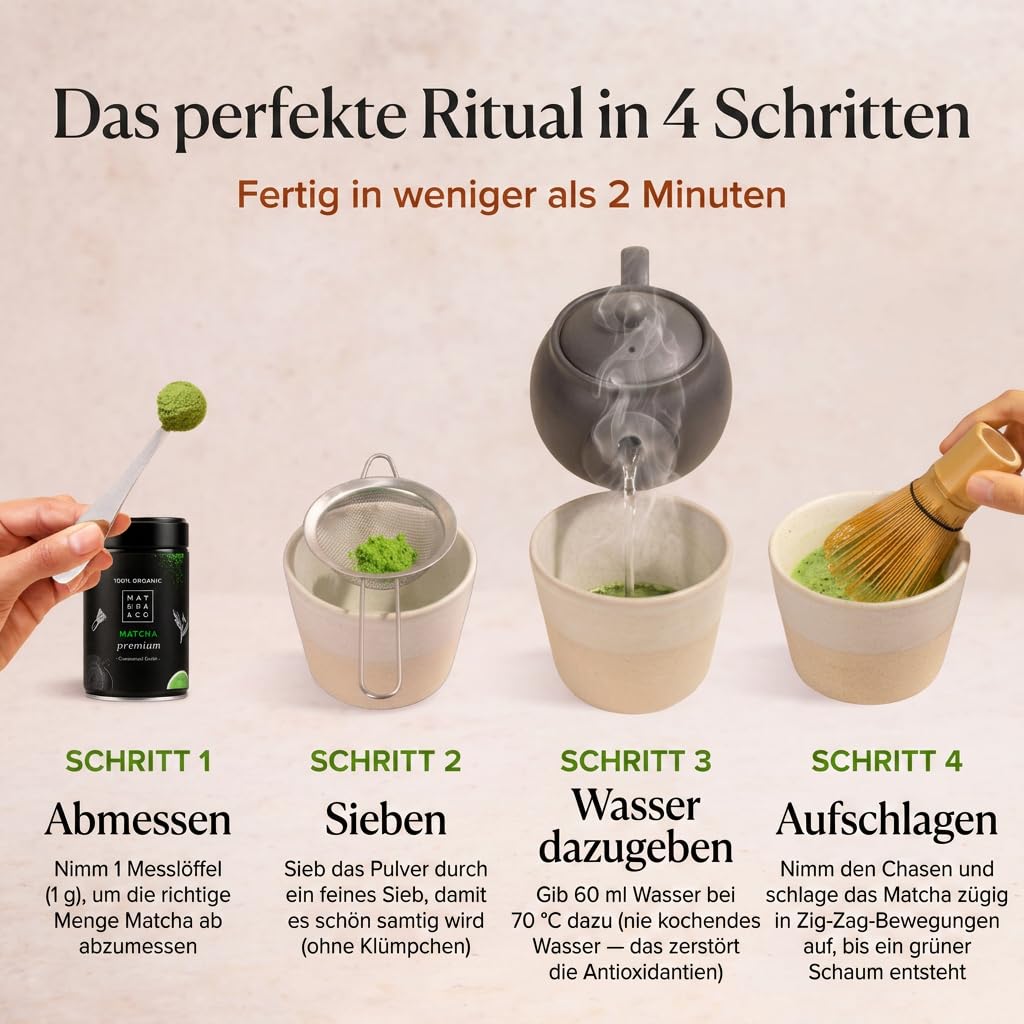 Matcha & CO 100% biologischer Premium-Matcha-Tee 80 g Zeremonielle Premiumqualität Bio-Grünteepulver aus Japan