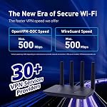 GL.iNet GL-MT6000 (Flint 2) WiFi 6 High Speed Gaming Routers for Wireless Internet, 2 x 2.5G Ethernet Ports for Fiber Optic Modem, Long Range Computer VPN WiFi Router, Home & Business