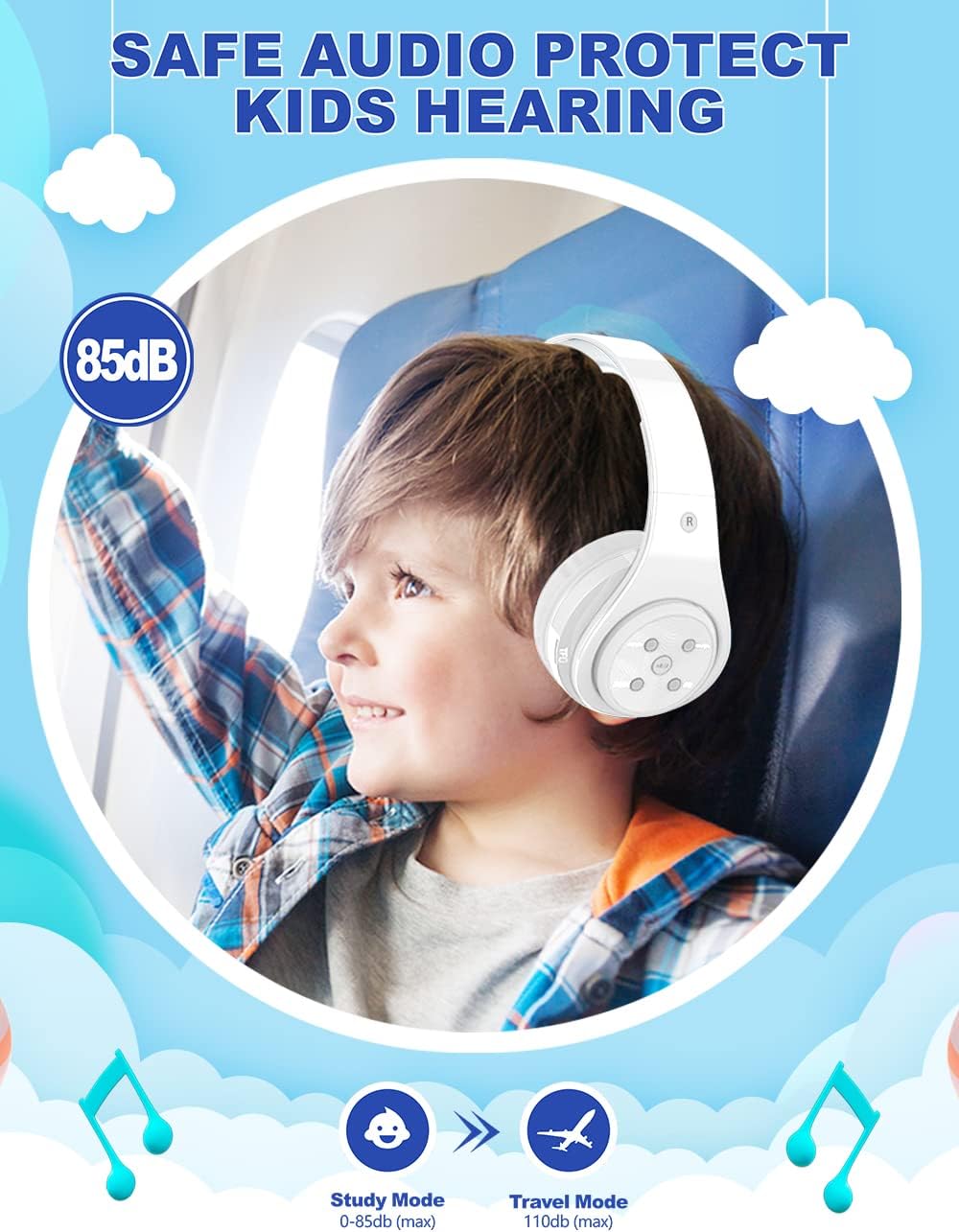 Kids Headphones Bluetooth Wireless 85db/110db Volume Limit Headset Fit for Aged 3-21 Over-Ear and Build-in Mic Wired & SD Card Mode Headphones for Boys Girls Travel School Phone Pad Tablet PC White