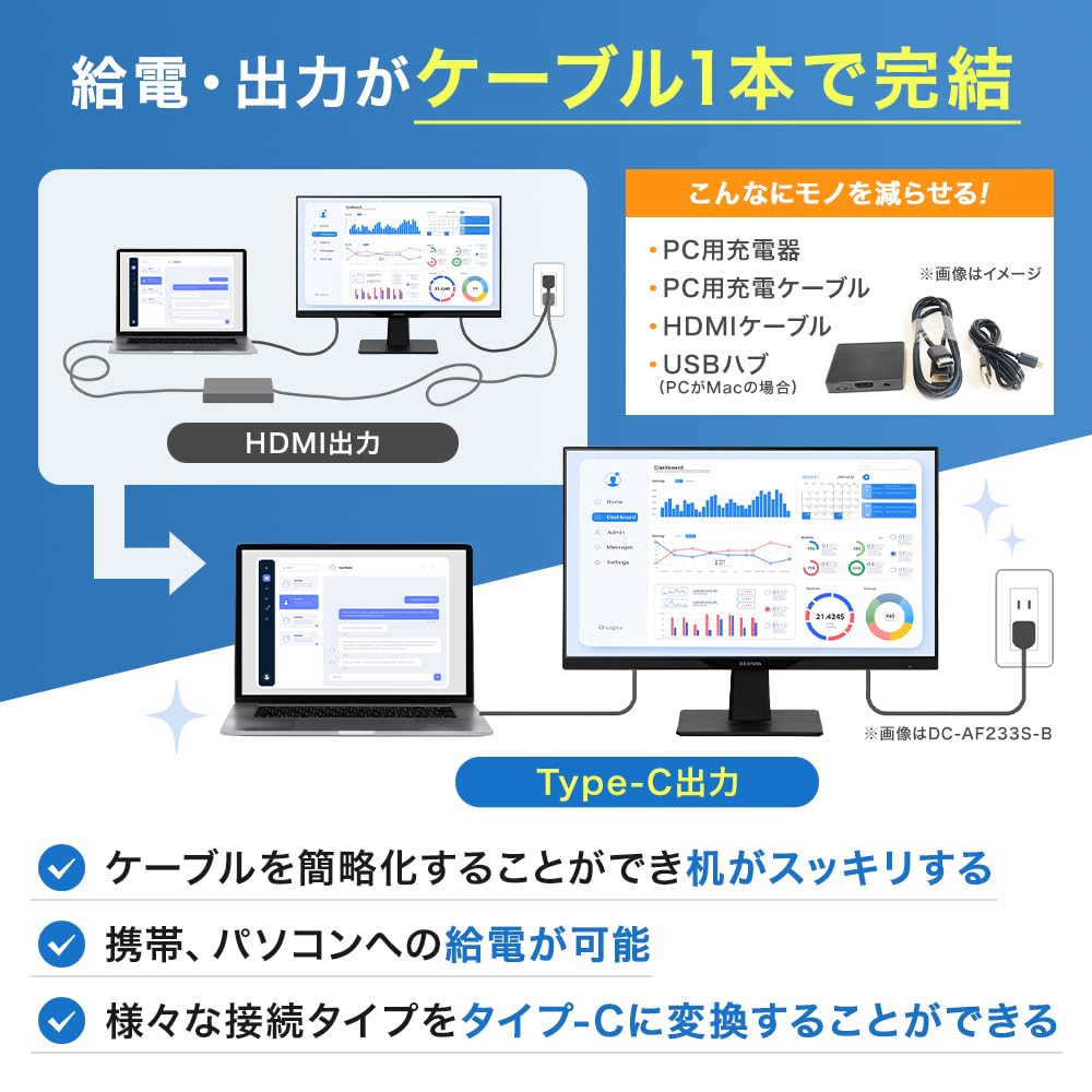 アイリスオーヤマ モニター typeC給電DC-BF214S-B 21.5インチ Amazon.co.jp: 【Amazon.co.jp限定】アイリスオーヤマ モニター typeC