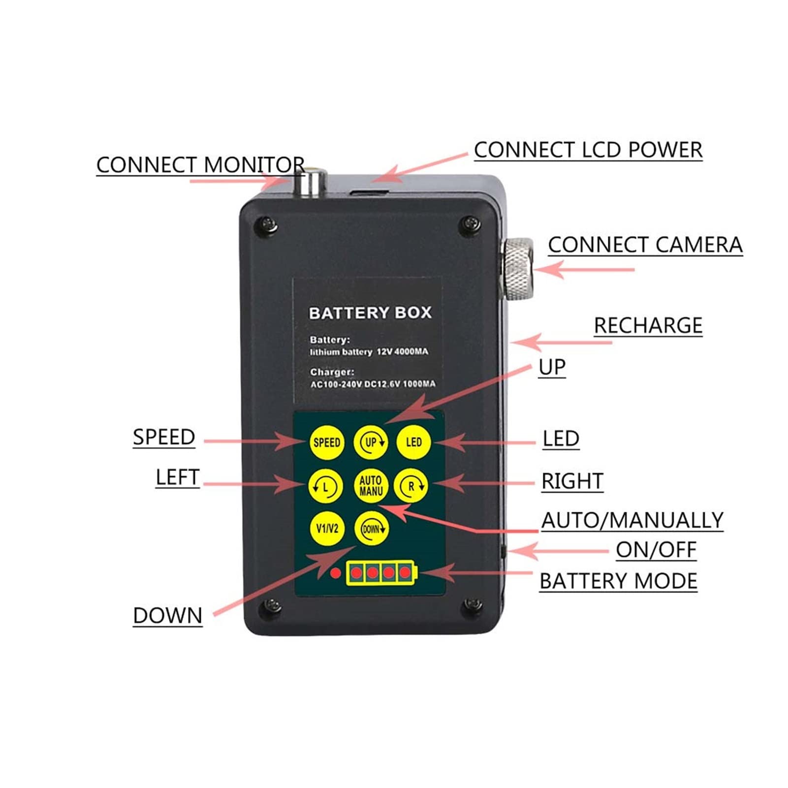 7 "DVR Recorder 20m / 50m 100m Pesca bajo el agua Videocámara Finder IP68 Impermeable 20 Le Cámara giratoria DS de 360 ​​grados Resistencia al Frío(FX7D-20M)