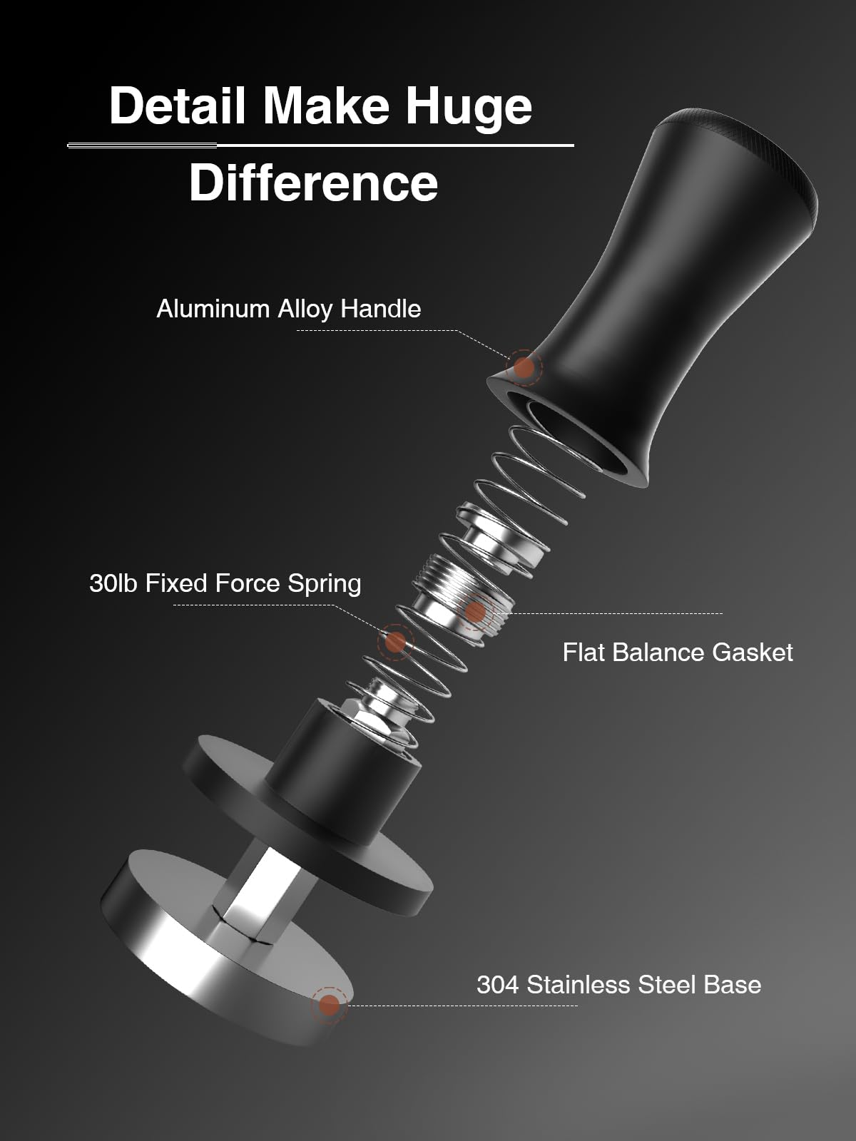 Premium 51mm Espresso Tamper - Consistent Pressure -2