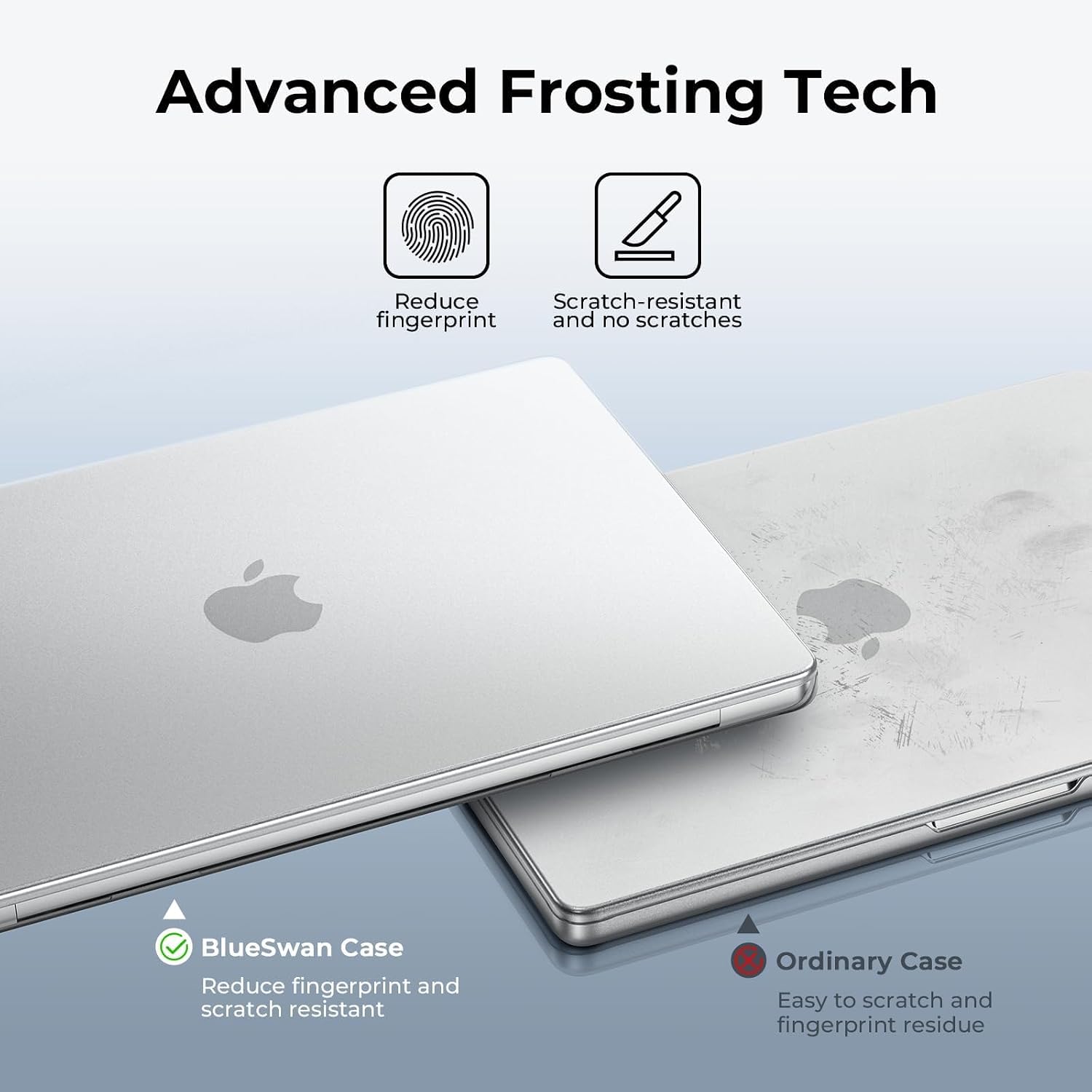 Product Variant View